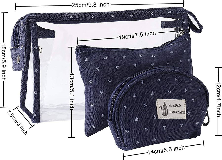 Zestaw trzech kosmetyczek Blue